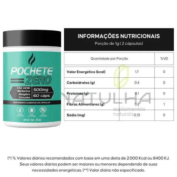 Pochete ZERO Emagrecedor 500mg 60 cápsulas - Perfeita Alquimia - Imagem 2