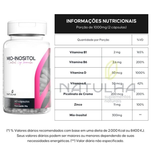 Mio-Inositol Control SOP Formula 60 cápsulas - Natulha - Imagem 2